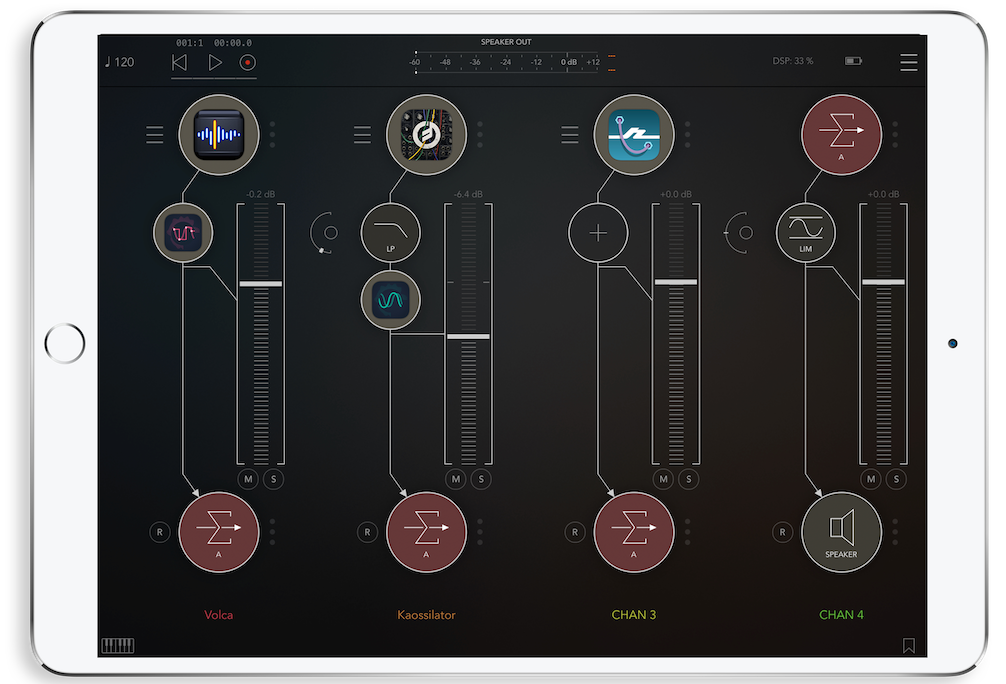 AudioBus vs AUM Mixer App iPad